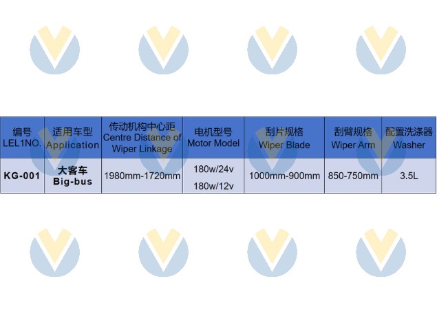 KG-001 Overlapping Wiper Assembly
