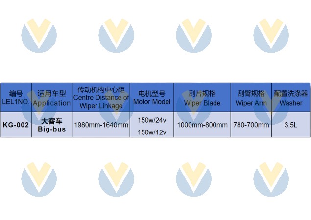 KG-002 Overlapped Wiper Assembly