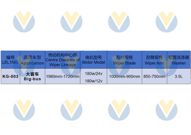 KG-003 Overlapped Wiper Assembly