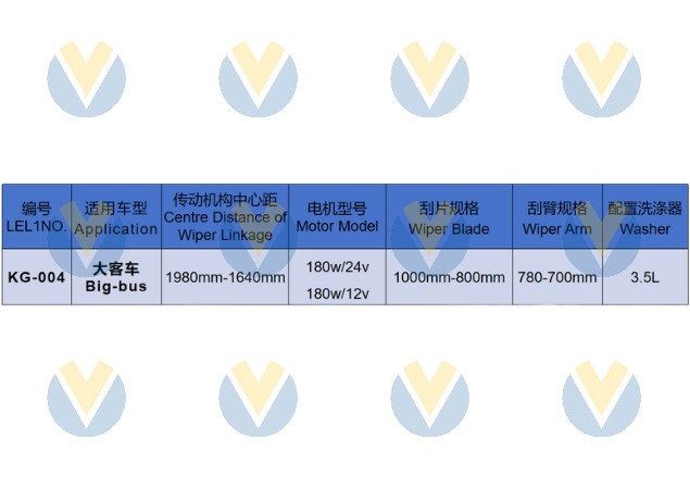 KG-004 Overlapped Wiper Assembly