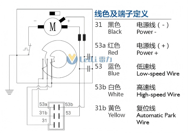 ZD2531 Windshield Wiper Motor Wiring Diagram