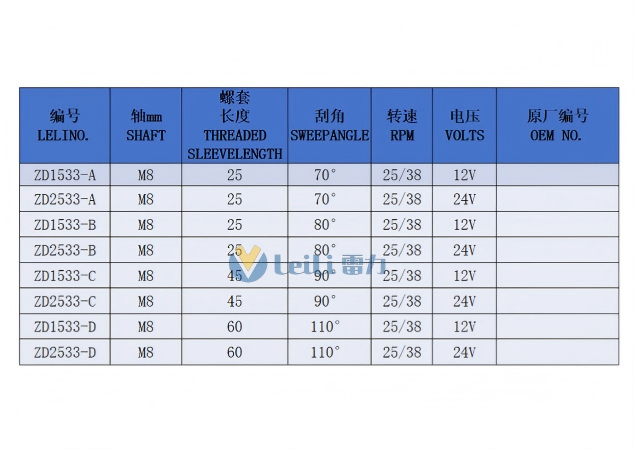ZD2533 Windshield Wiper Motor Model Specifications
