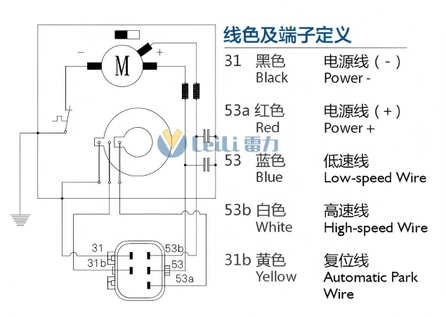ZD2635 Windshield Wiper Motor Wiring Diagram