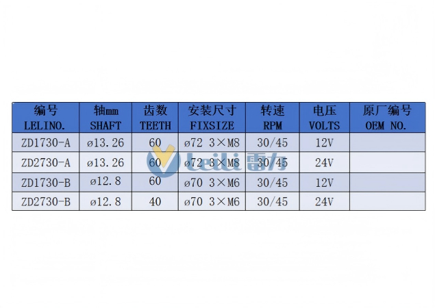 ZD2730 Model Specifications