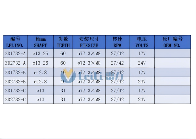 ZD2732 Model Specifications