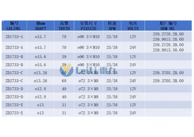 ZD2733 Windshield Wiper Motor Model Specifications