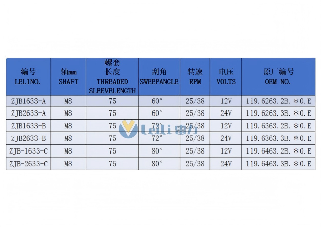 ZJB2633 Windshield Wiper Motor Model Specifications
