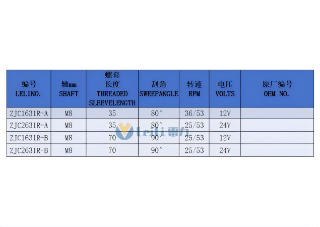ZJC2631R Windshield Wiper Motor Model Specifications