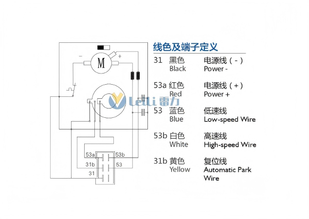 ZJC2631R Windshield Wiper Motor Wiring Diagram