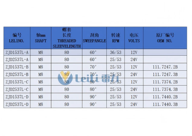 ZJD2537L Windshield Wiper Motor Model Specifications