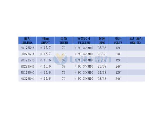 ZD2735 Windshield Wiper Motor Model Specifications
