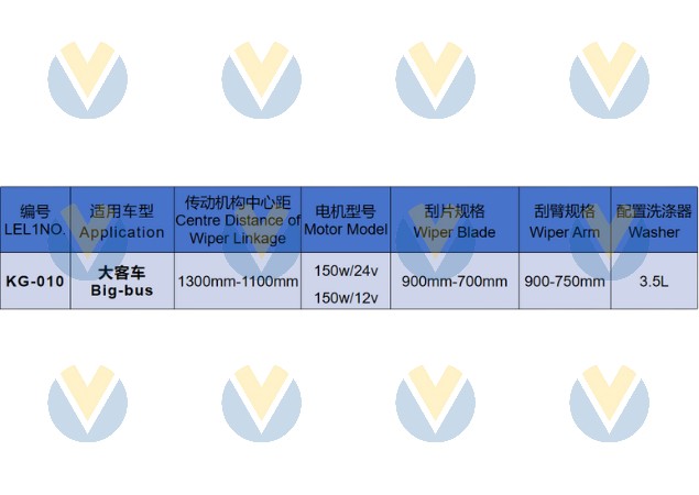 KG-010 Vertical Wiper Assembly Parameters