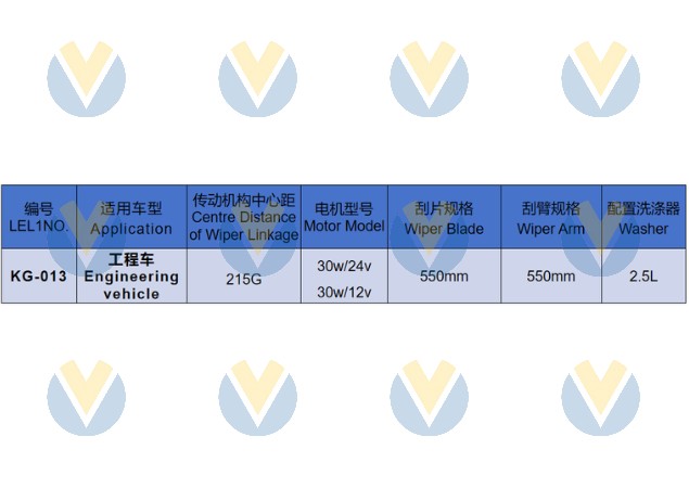 KG-013 Engineering Wiper Assembly Parameters